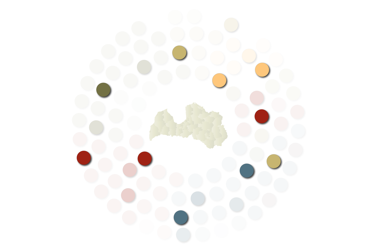 Pēteris Sproģis: 8 punkti