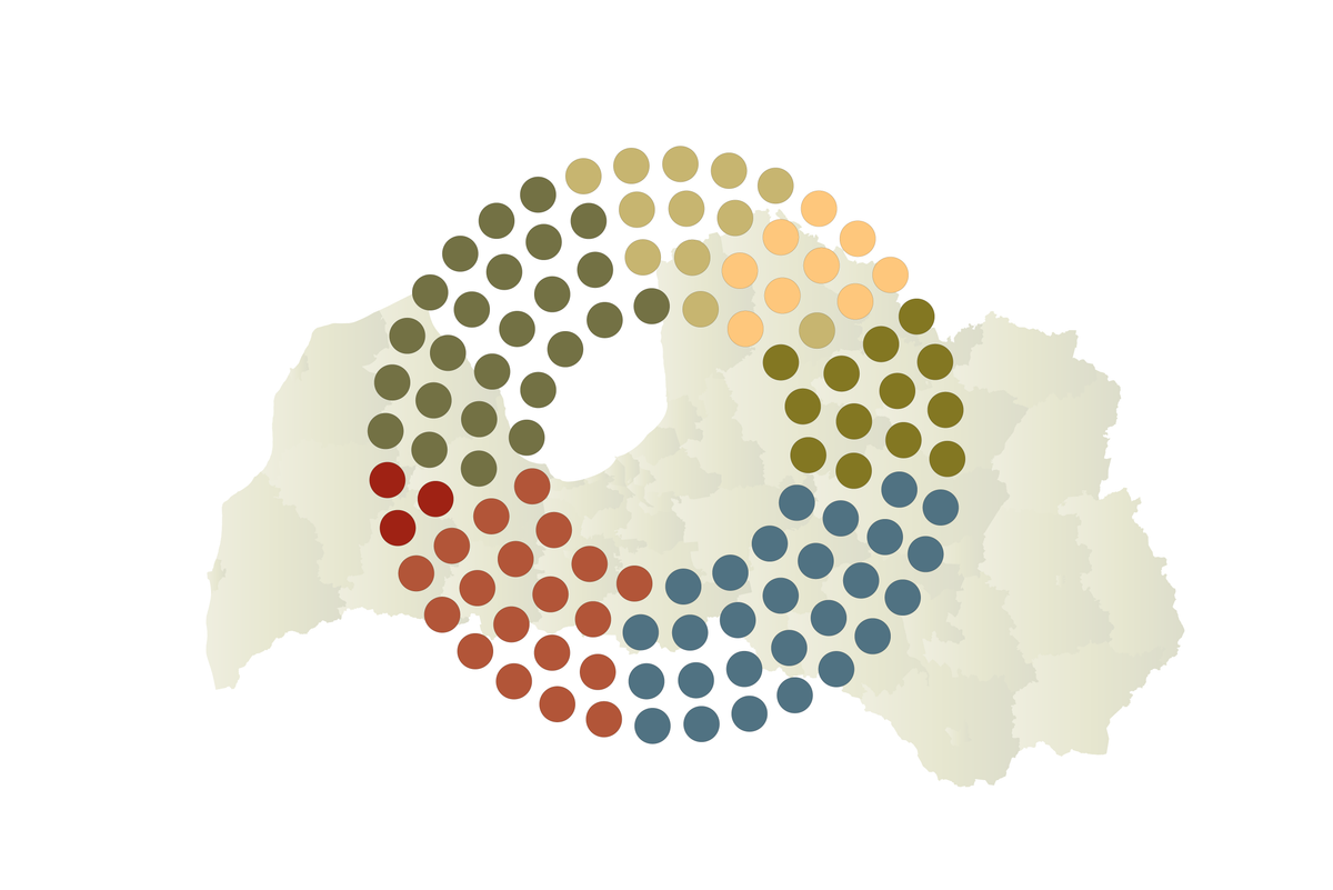 Vēlēšanu reformas priekšlikums