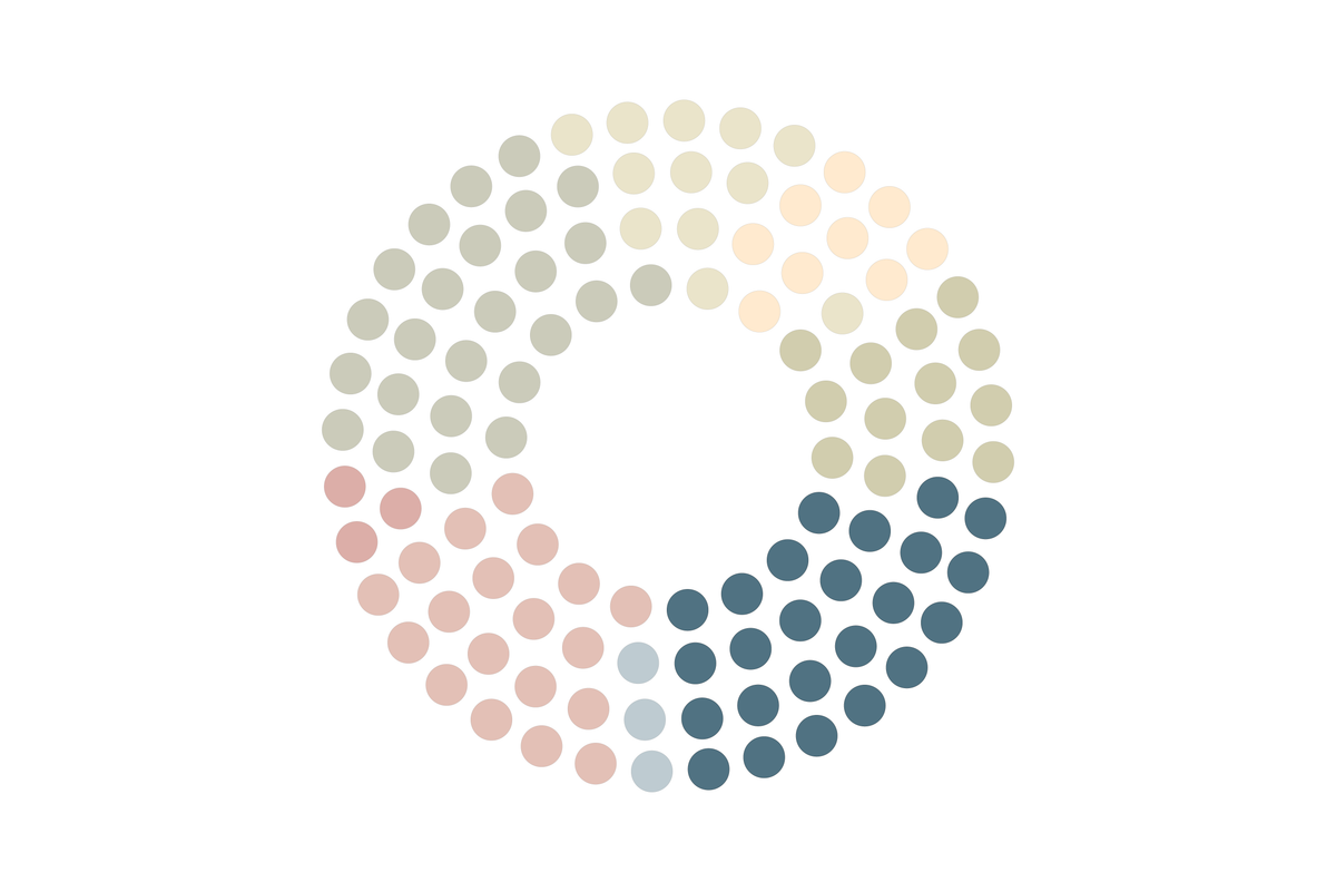 Vēlēšanu reformas priekšlikums